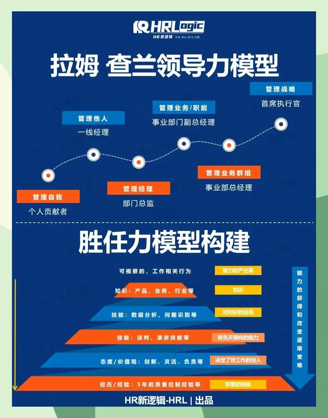激励对象筛选模型(激励对象筛选模型是什么)香格里拉市
