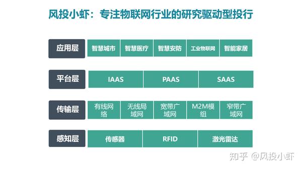融资顾问市场分析(融资顾问的职责是什么)香格里拉市